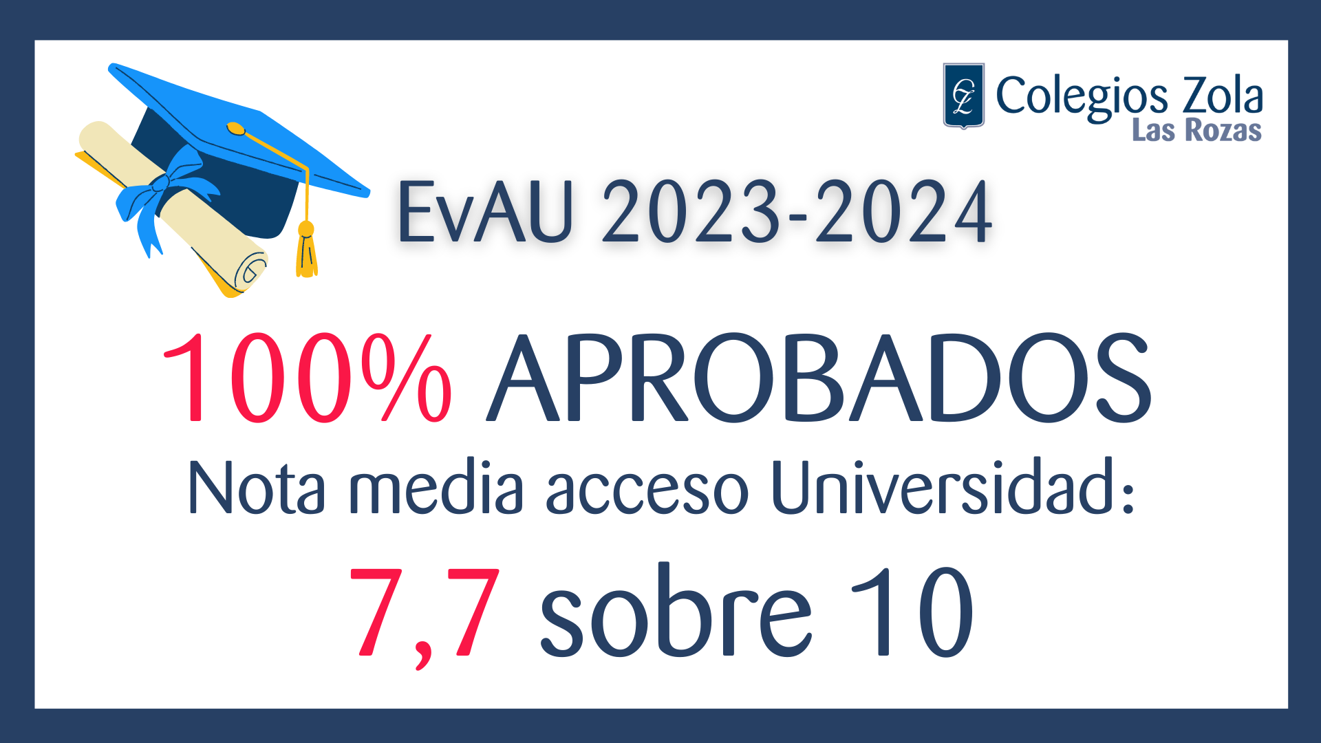 El 100% de nuestros estudiantes superan la EvAU 2024