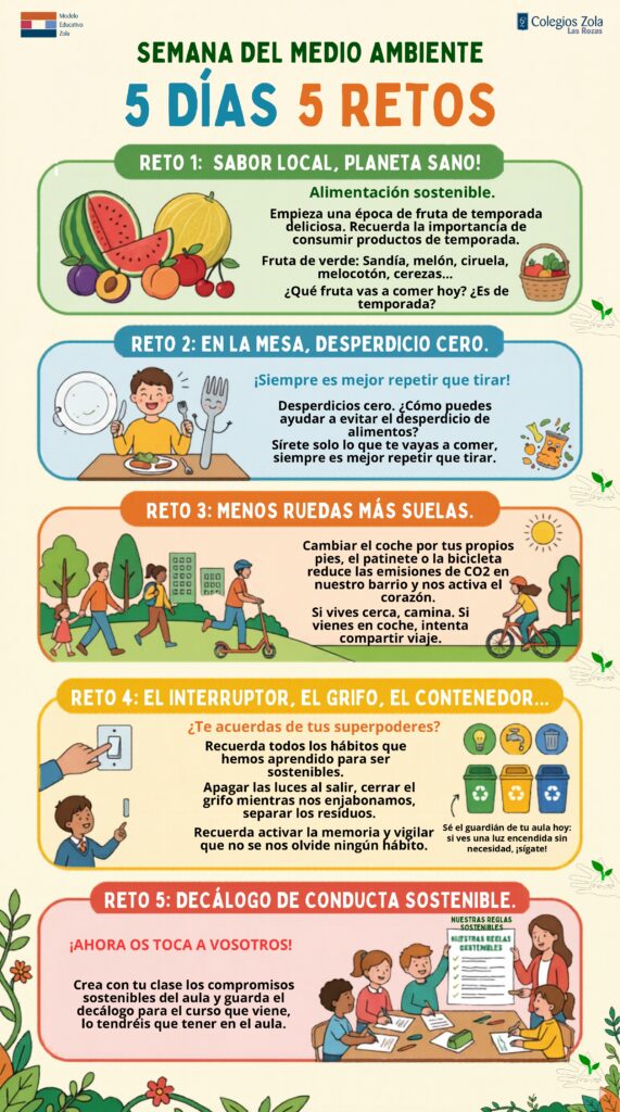 Semana del Medio Ambiente en Colegio Zola las Rozas