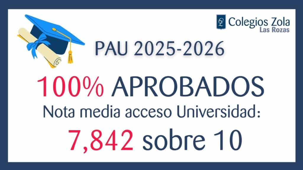 PAU 2026