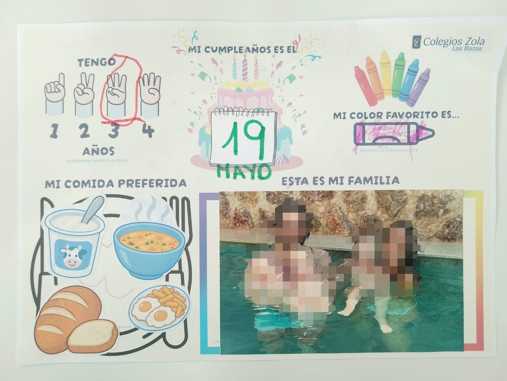 Ficha del libro Todo sobre mí