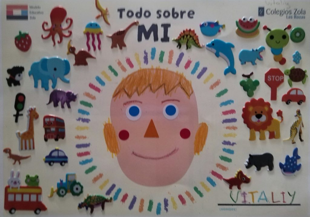 Ficha del libro Todo sobre mí